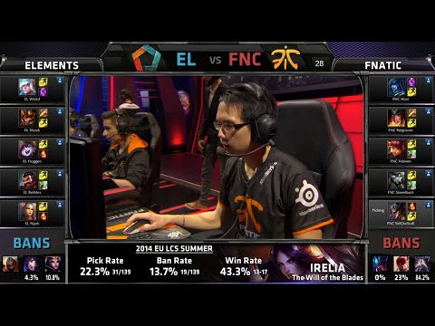 Elements vs Fnatic | S5 EU LCS Spring 2015 Week 1 Day 1 | EL vs FNC W1D1 G1 Full VOD