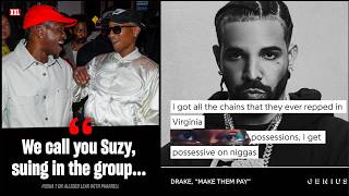 Download lagu PUSHA T & PHARRELL GOT SMOKE FOR DRAKE? 'WE CALL YOU SUZY...' mp3 Download lagu PUSHA T & PHARRELL GOT SMOKE FOR DRAKE? 'WE CALL YOU SUZY...' mp3