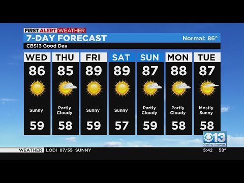 Wednesday weather forecast - Sept. 28, 2022