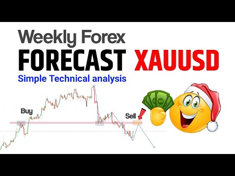 Weekly forex trading XAU/USD || GOLD Technical Analysis 20/02/2023 In Hindi