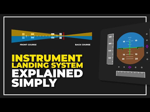 How the ILS System Works – Instrument Landing System Explained Simply