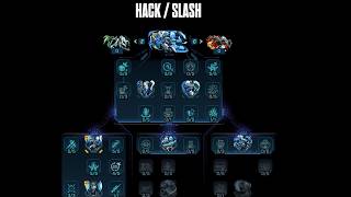 BORDERLANDS 4: NEW LOVELESS HACK/SLASH SKILL TREE REVEALED
