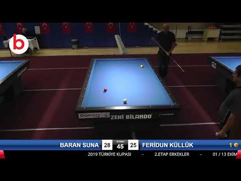 BARAN SUNA & FERİDUN KÜLLÜK Bilardo Maçı - 2019 TÜRKİYE KUPASI 2.ETAP ERKEKLER-3.TUR