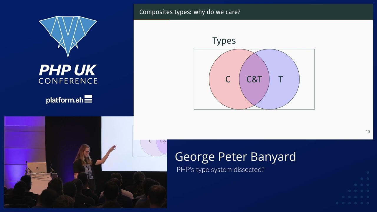 PHP's type system dissected? - George  Peter Banyard