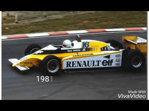 Renault all f1 cars (1977-2018)