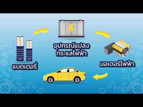 Car Content EV1