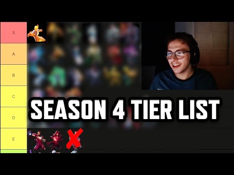 World Champion TrqstMe’s Season 4 Tier List | Marvel Rivals
