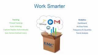 ApplicationXtender Integration - Work Smarter