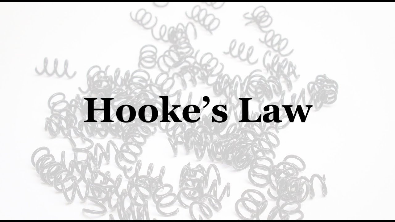 Hooke's Law | Problem-Solving Series