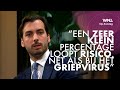 Baudet over coronamaatregelen: ‘We leggen onnodig de hele samenleving stil’