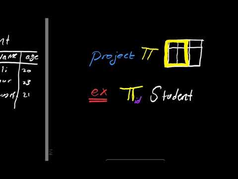 Database Course Introduction {قواعد بيانات بالعربى}