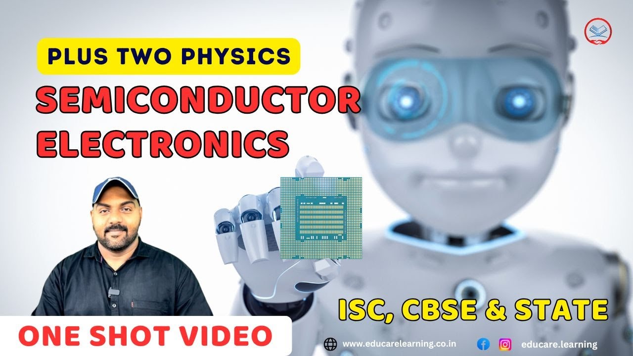 Educare Kerala – Student Success Stories