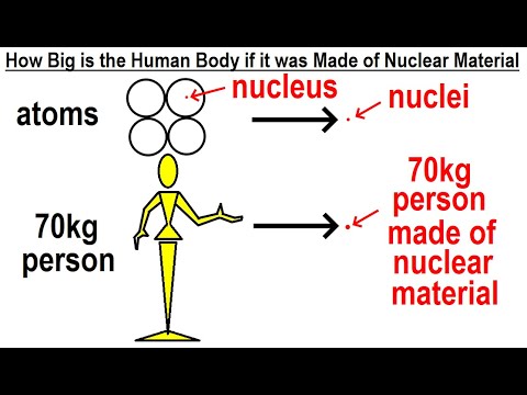 Can You Believe It 27 What is Time