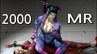 Finally I reached to 2000 MR with Juri!