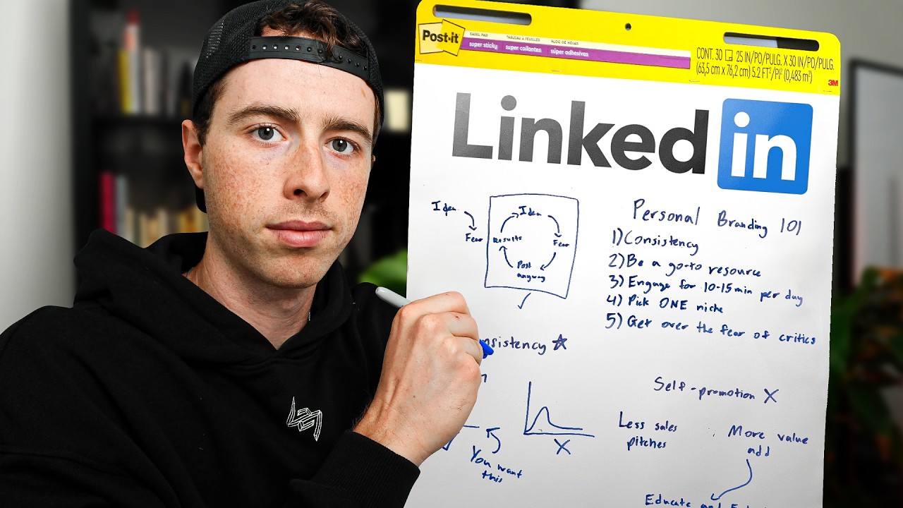 If I Started LinkedIn in 2025, I'd Do This