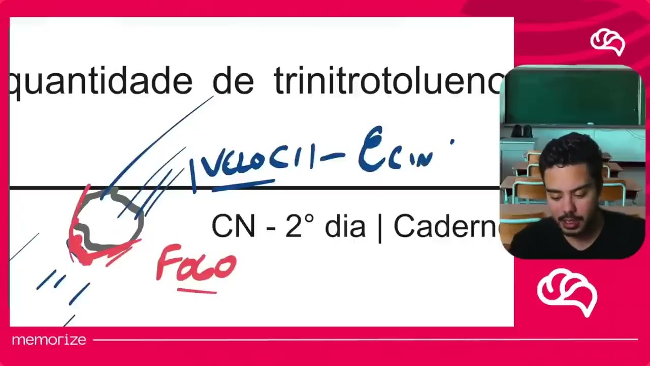 Resolução em Vídeo — Questão 131 ENEM 2022 PPL