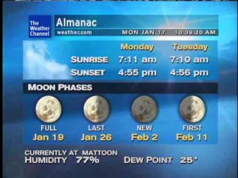 WeatherSTAR XL 1/17/11 1038AM Vintage Vibe - Vincent Ingala (Jan 2011 Playlist)