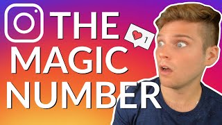 How Often Should You Post on Instagram | Your Magic Number