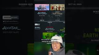 All Avatar Projects RELEASED