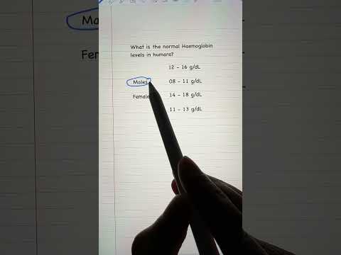 What is the normal range of Haemoglobin in humans? #blood #fitness #health #shorts