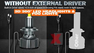 3D 360° LED Headlights & Fog Lights | 2000W High Power Canbus H7 H11 H3 H1 9005 9006 6000K Car Lamps