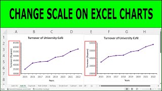 How to Change the Scale on an Excel Graph | How to Change the Scale of Your Graph in Excel