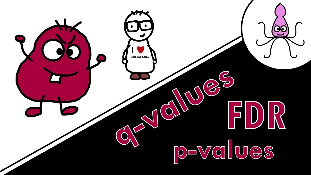 FDR, q-values vs p-values: multiple testing simply explained!
