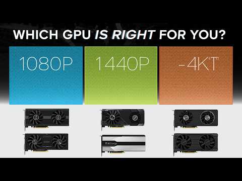 How to Choose the RIGHT Graphics Card (GPU) - Simplified (2025)