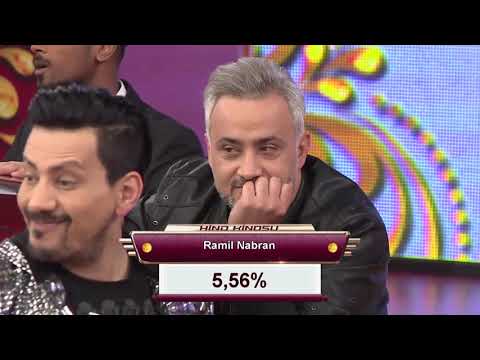 Maşın 17'nin 12-ci iştirakçı səsverməsi