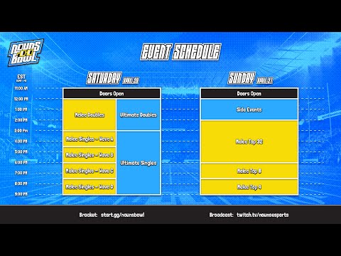 Nouns Bowl Day 1 ft. Zain, Cody, Mang0, Moky, Jmook, Aklo, Nicki, Plup, Junebug, Axe, and more!