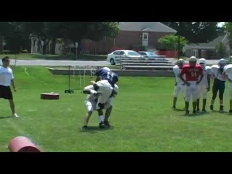 Tackling is Fundamental