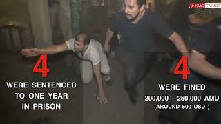 Journalists Attacked: 1 Year Late