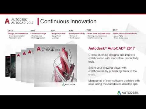 AutoCAD 2017 5 min preso