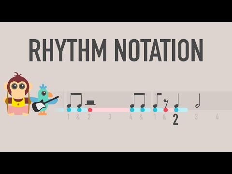 Rhythm Notation - The basics of reading music