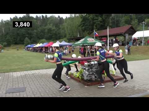 Bukovno - ženy - Sychrov JL 2022