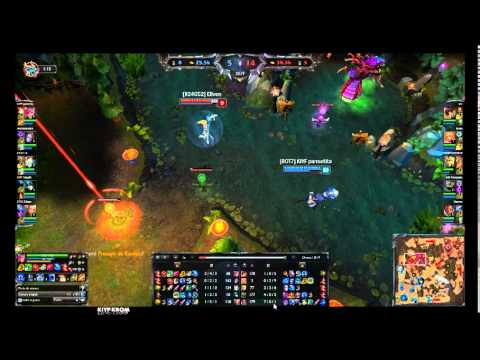 Ranked Team LOL KIYF_KROM eSports Club