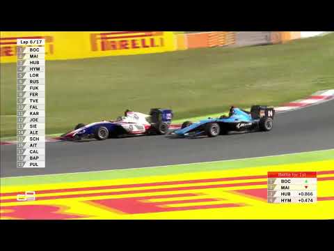 2017 GP3 Spain Race 2 - Thrilling Lead Battle