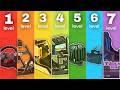 The 7 Levels Of Sim Racing