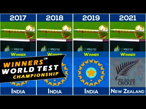 Winners in ICC World Test Championship | WTC All Time Winners List |