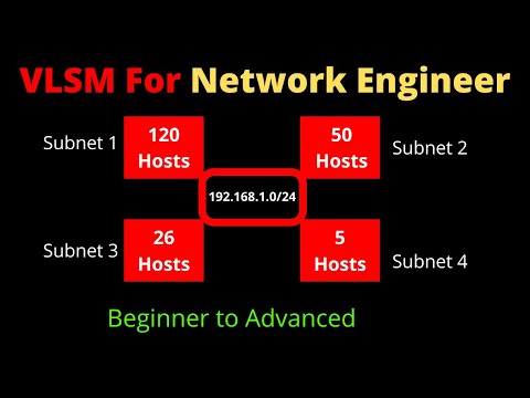 VLSM For Network Engineer | Variable Length Subnet Mask | #vlsm #subnetting #ccna