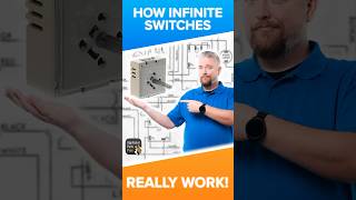 How Infinite Switches Really Work: Heat Cycling Explained