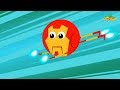 Finger Family Nursery Rhymes Superhero Emoji Twist I Kindergarten Children Baby Songs Video For Kids