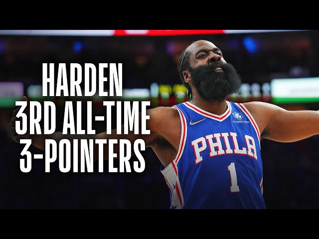 NBA leaders in 3-pointers made across last 5 seasons (Steph Curry ranks