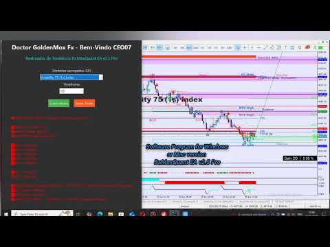 Video Doctor Edge Strategy Range Breakout Pro