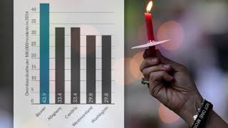 Times Today: Analysis: Beaver County leads state in rate of fentanyl overdose deaths