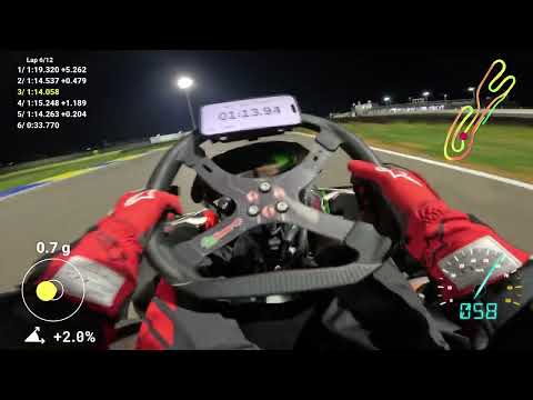 minijohn Karting @ (SFI) Speedforce International • Ironman • Stint #1 • April 2025