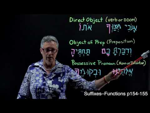 Hebrew Suffixes–Functions (p154-155)
