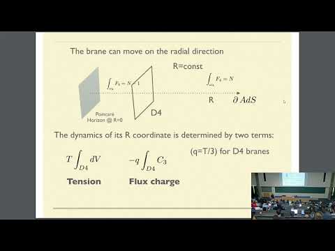 Eurostrings 2024 - 05/09/24 - Miguel Montero