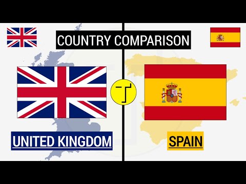 United Kingdom (UK) vs Spain - Country Comparison 16/04/25