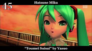 Thumbnail